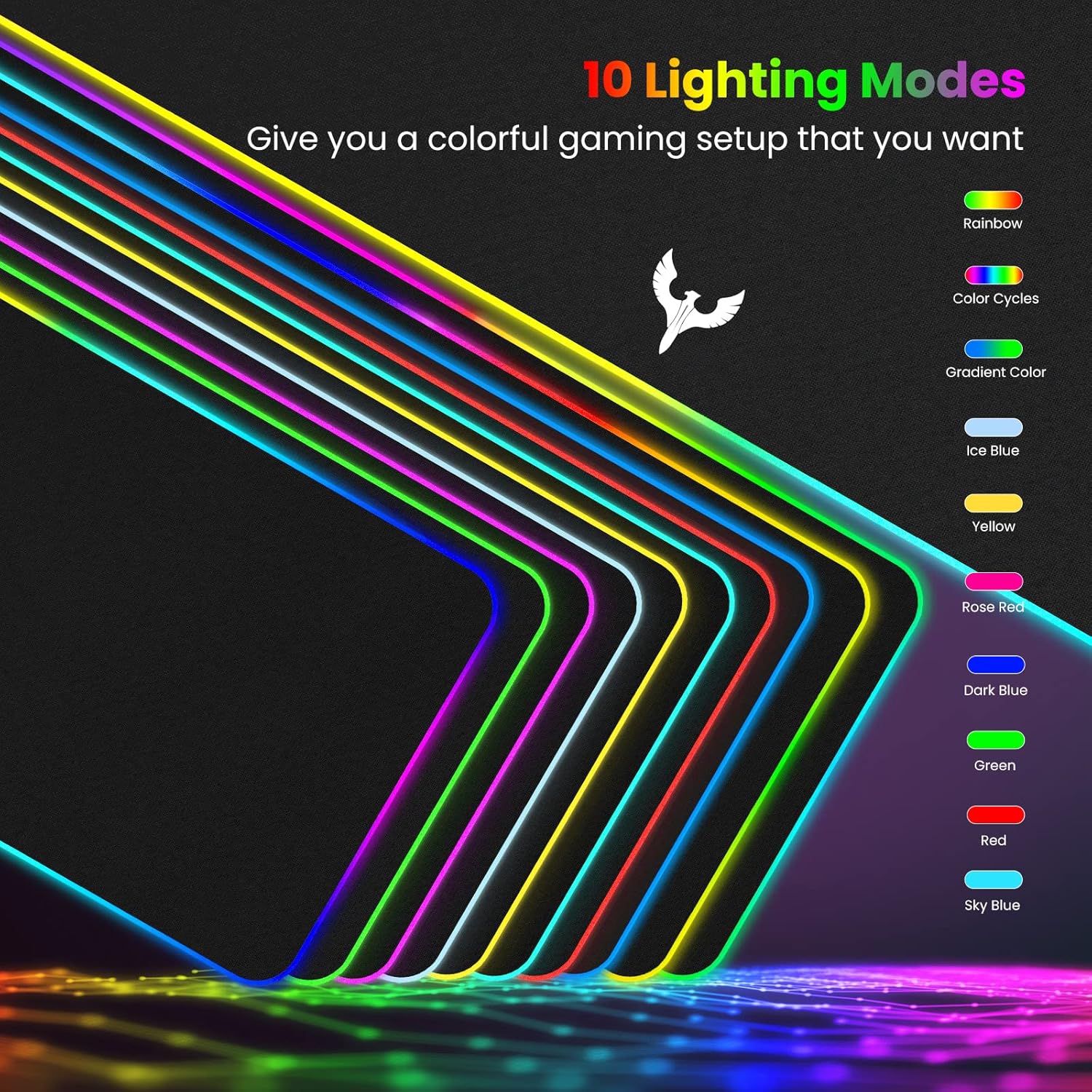 BladeHawks Extra Large RGB Gaming Mouse Pad-14 Light Modes, Extended Soft LED Mouse Pad, Anti-Slip Rubber Base, Computer Keyboard Mousepad Mat (31.5 x 12 Inch)